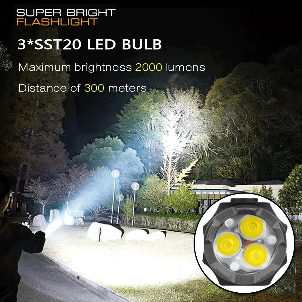 Mini EDC LED Flashlight: Light Up Your Adventures with Brilliant Illumination  ourlum.com   