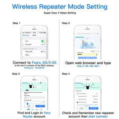 Boost Home Network WiFi Signal Strength: Fast, Secure, Dual-Band Repeater