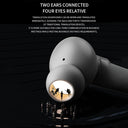 Real Time AI Translator Earbuds Bluetooth 5.4 for Travel