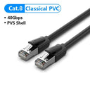 Vention Cat8 Ethernet Cable: Lightning-Fast 40Gbps Connectivity