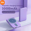  Magnetic Wireless Power Bank: Efficient Fast Charging Solution  ourlum.com   