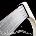 300 High Pressure Rainfall Shower Head: Elevate Your Shower Experience  ourlum.com white version  