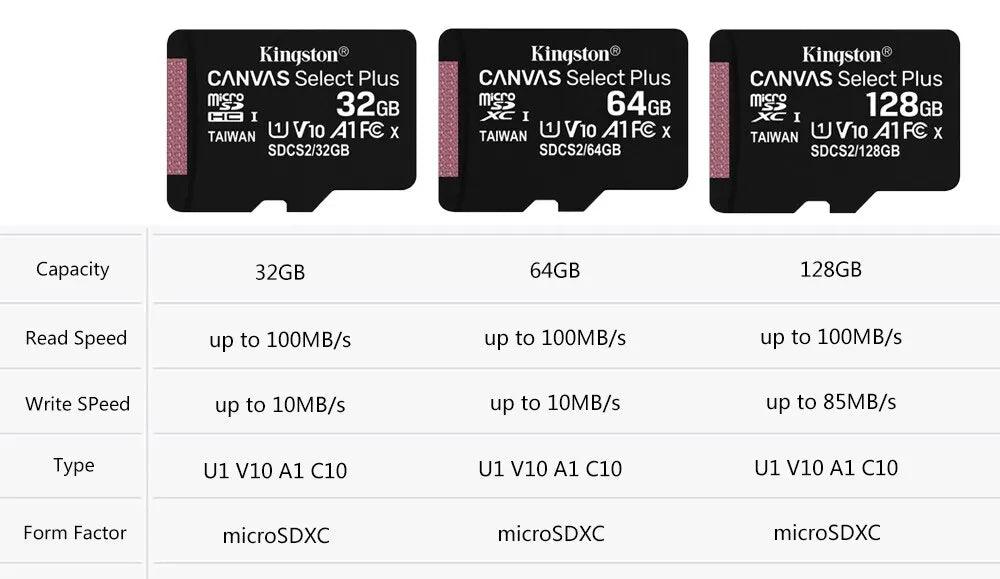 Large Capacity High-Speed Memory Card for Devices: Swift Data Transfer  ourlum.com   