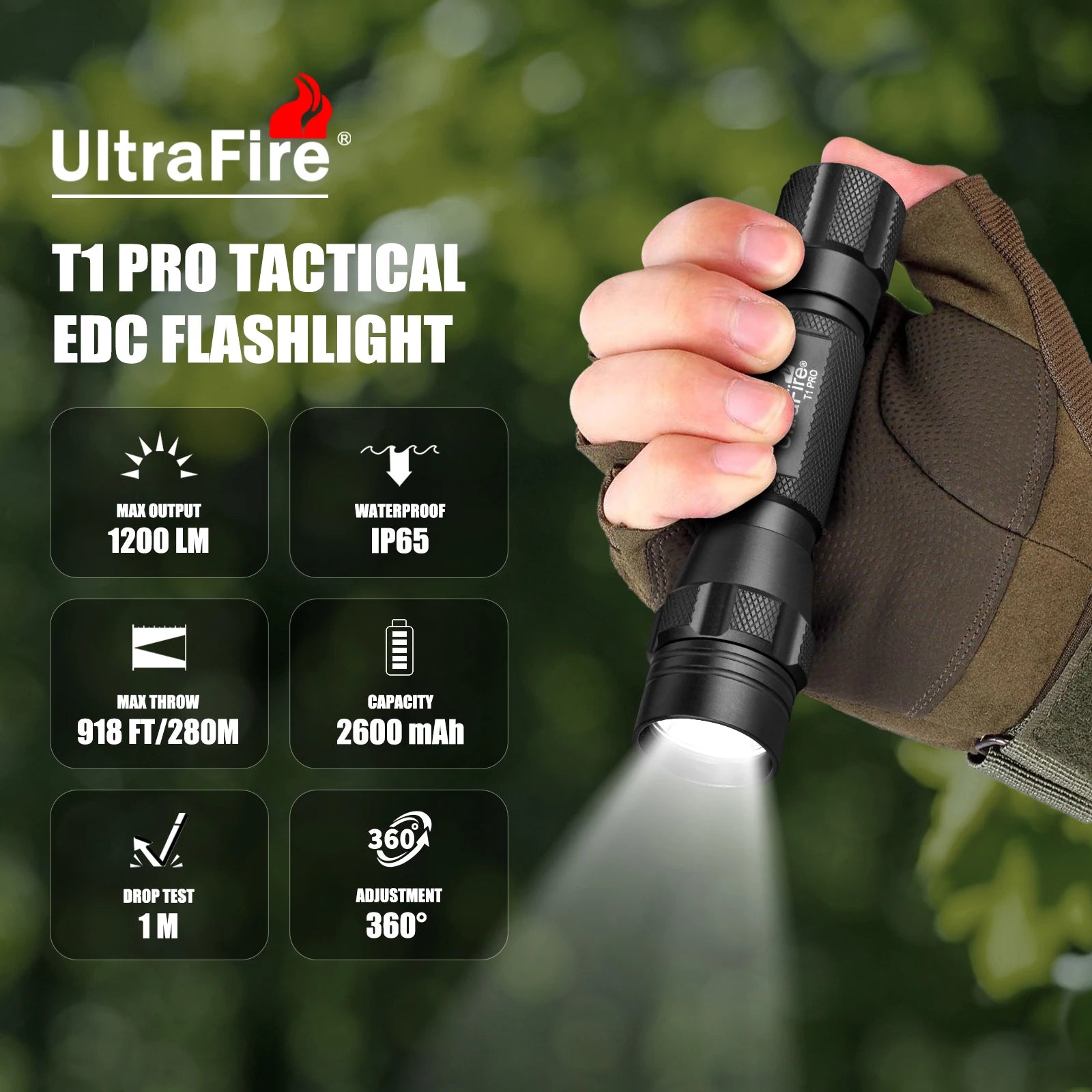 UltraFire T1 Pro LED Tactical Flashlight 1200LM Powerful 18650 Rechargeable Outdoor Lighting High Power Emergency Camping Torch