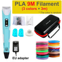 3D Pen for Kids: Endless Possibilities, LED Display, PLA & ABS Compatibility  ourlum.com EU add 9M PLA 3  