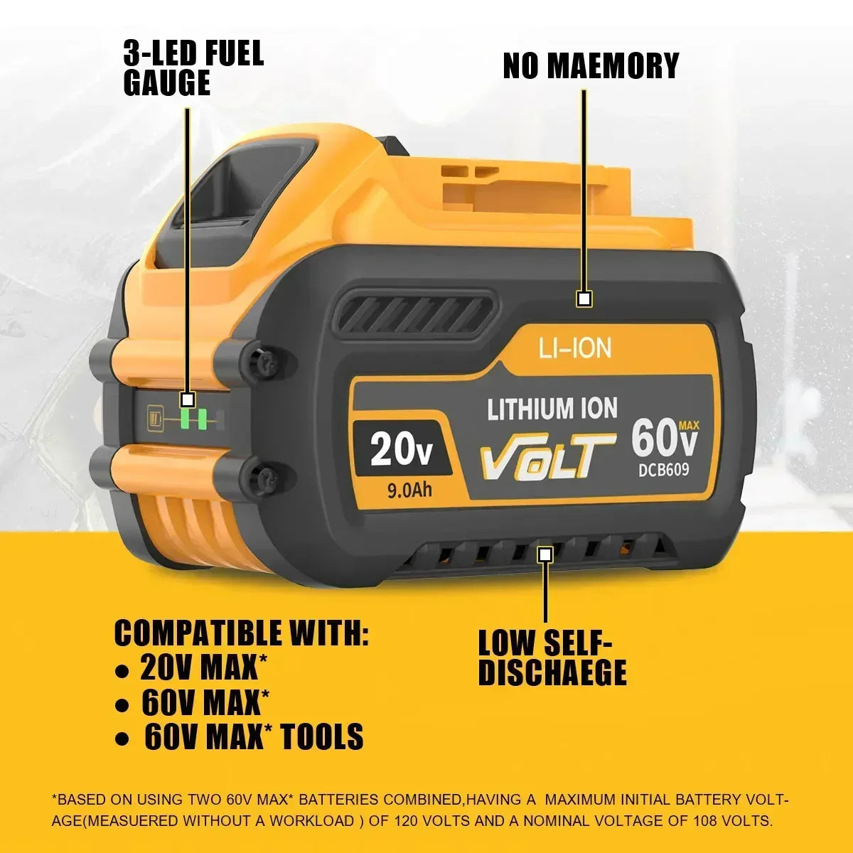 60V Battery For Dewalt DCB200 12Ah/9.0Ah Battery DCB606 DCB609 DCB205 DCB206 DCB209 DCB182 60V 12000mAh MAX Power Tool Battery