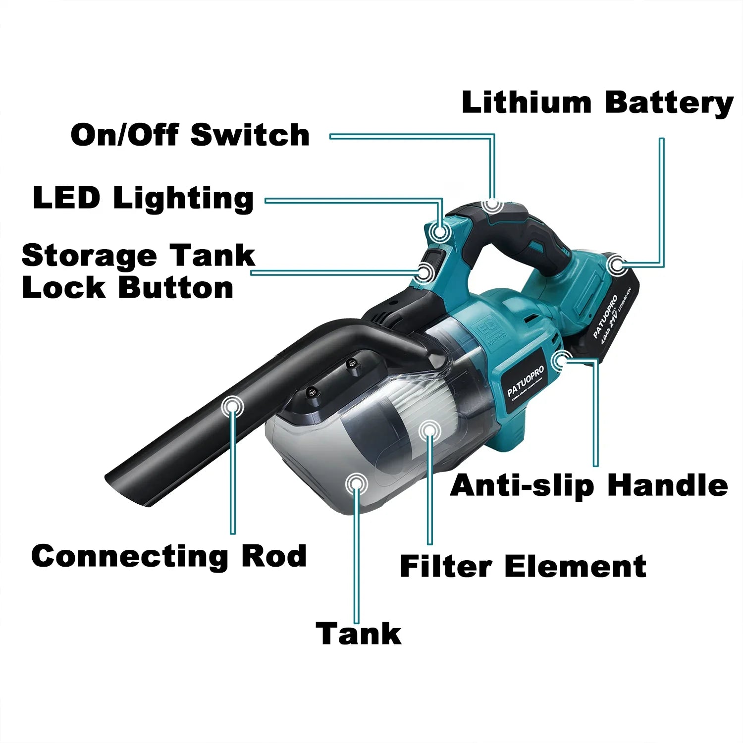 Cordless Handheld Vacuum Cleaner for Makita 18V Battery Portable for Hard Floor Carpet Car Pet Hair Cleaning  ourlum.com   