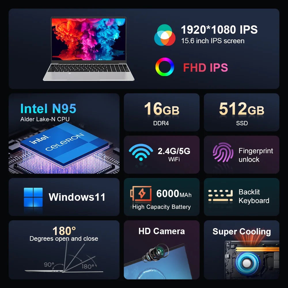 Ninkear Laptop N15 Air 15.6" FHD IPS 16GB DDR4 512GB SSD Intel N95 180° flip with Fingerprint Unlock Backlit Keyboard Windows 11