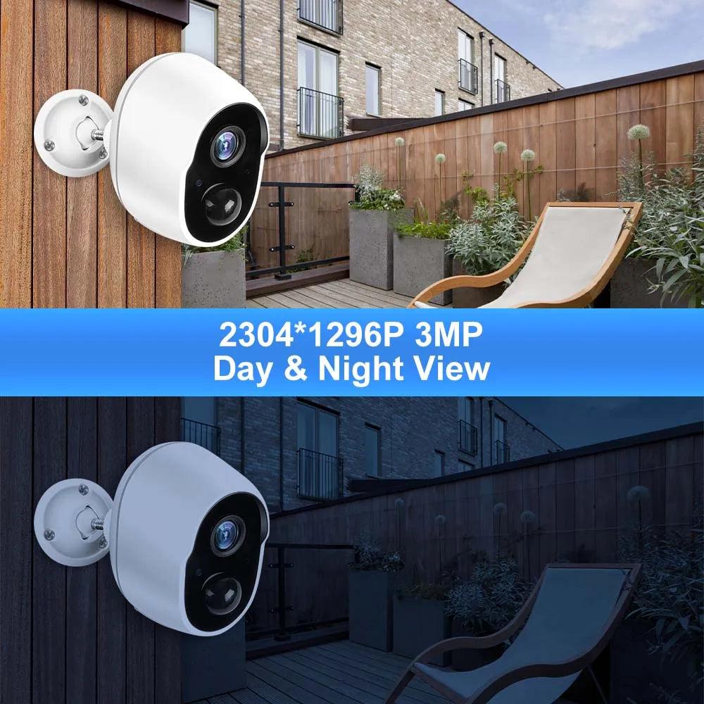 Smart Outdoor WiFi Surveillance Camera with Solar Power: Weatherproof Home Security  ourlum.com   