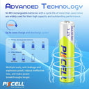 High-Capacity AAA Rechargeable Batteries for Long-Lasting Power