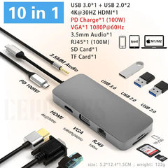 CERASTES NEW USB C HUB Type C to Multi 4KHD RJ45 VGA 4 USB 3.0 PD Power Adapter Docking Station for MacBooks Laptop Hub