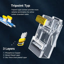 ZoeRax Cat6 Pass Through RJ45 Connectors: Networking Solution  ourlum.com   