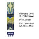 Non-Slip Fabric Resistance Bands for Workout and Yoga Use