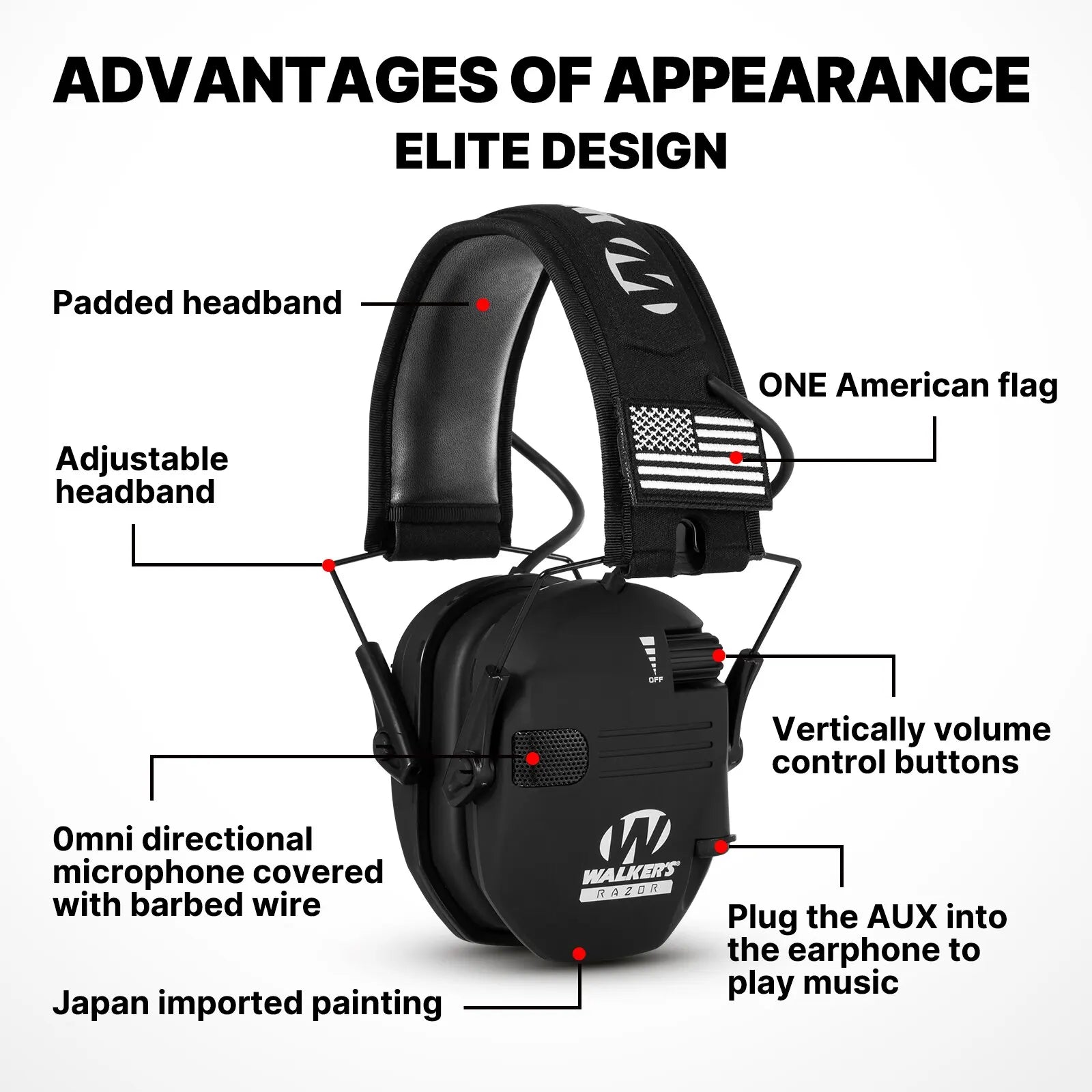 Walker's Razor Slim Earmuff: Ultimate Hearing Protection for Shooting & Hunting  ourlum.com   