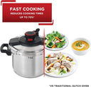 6.3 Quart Stainless Steel Induction Pressure Cooker with Secure Locking System