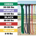 Multifunctional Resistance Bands Set for Strength Training