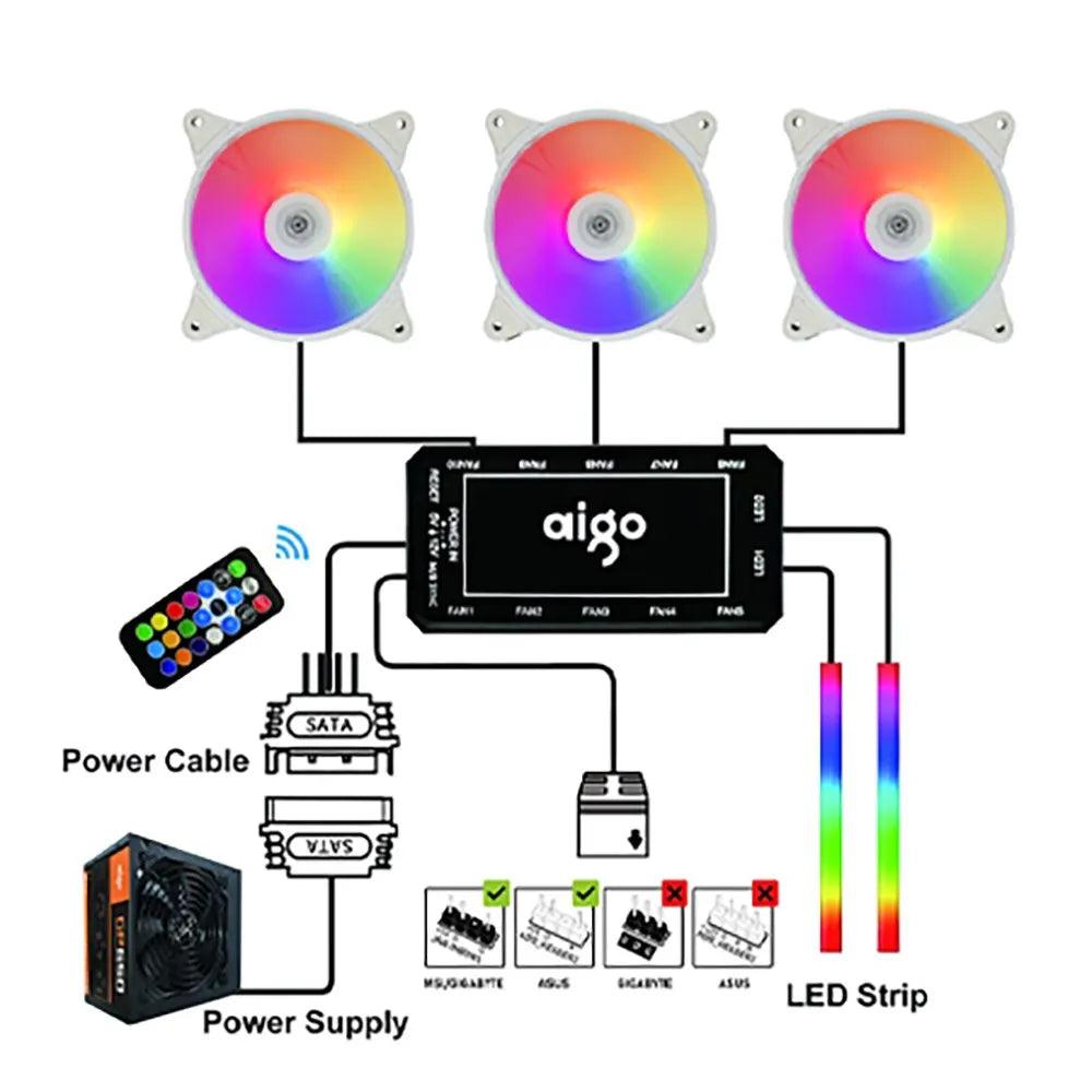 Aigo AR12 White PC Case Fan: Ultimate Cooling Performance  ourlum.com   