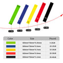 Versatile 5-Level Resistance Bands for Home Workouts Now