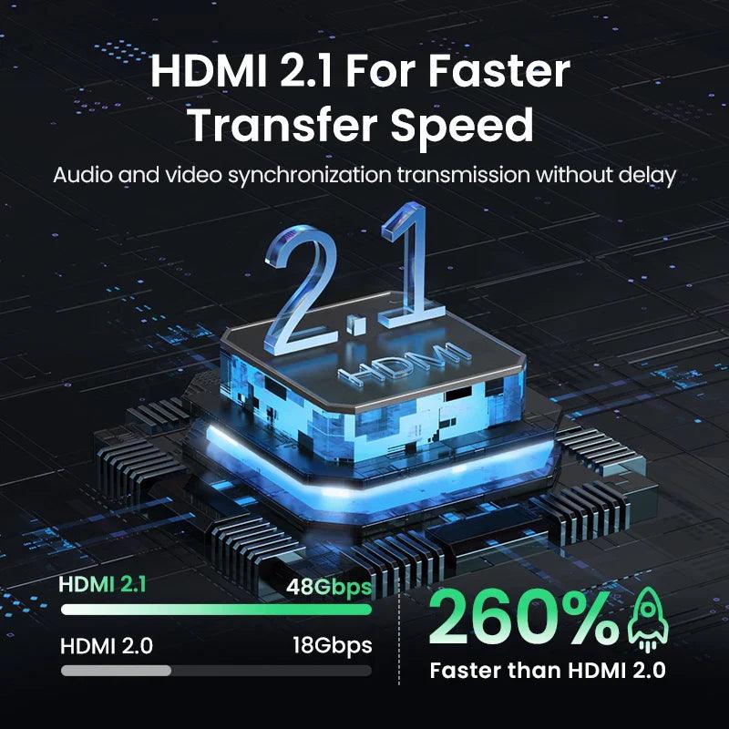 HDMI Splitter Switch: Ultimate 8K Resolution Hub for TV Xbox PS5  ourlum.com   