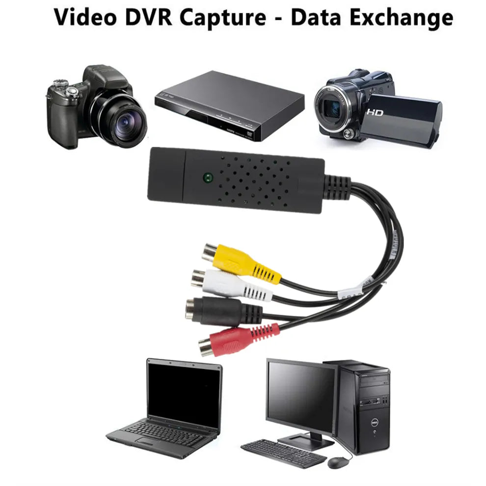 USB Audio Video Capture Card: VHS to DVD Conversion Adapter  ourlum.com   