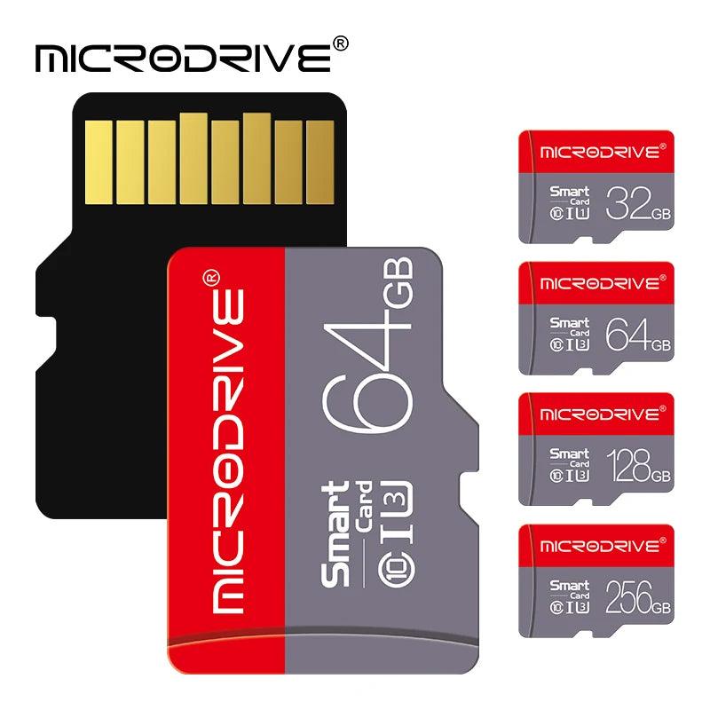 Mini SD Card: High-Speed Storage Solution for Cameras and Mobile Devices  ourlum.com   