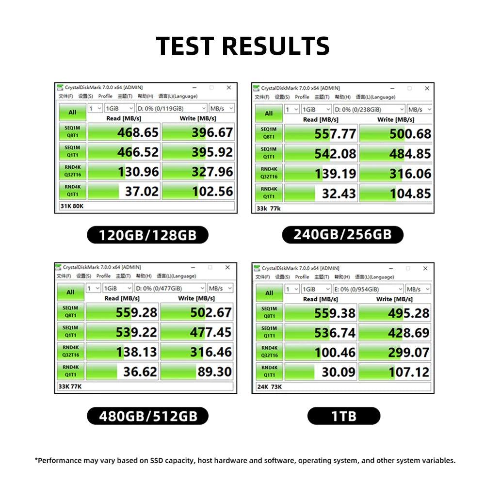 KingFast Solid State Drive: Reliable Performance & High Compatibility  ourlum.com   