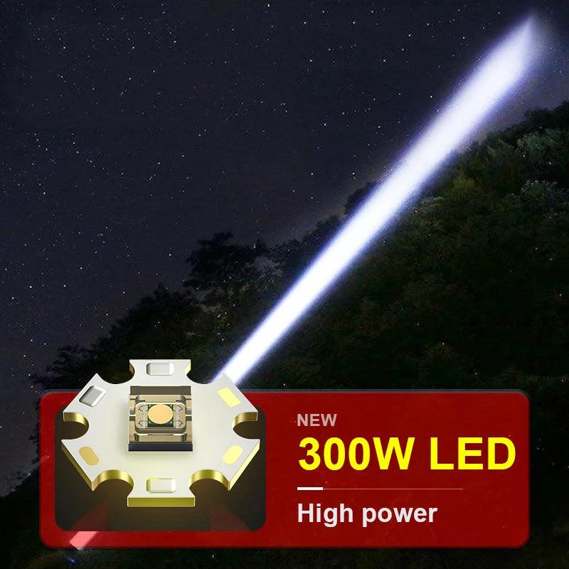 Ultra-Bright USB Rechargeable LED Flashlight with Power Bank - Versatile Outdoor Torch for Camping and Emergencies  ourlum.com   