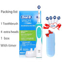 Rotating Whitening Electric Toothbrush: Deep Clean Rechargeable