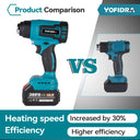 YOFIDRA 2000W Electric Heat Gun Cordless Handheld Tool