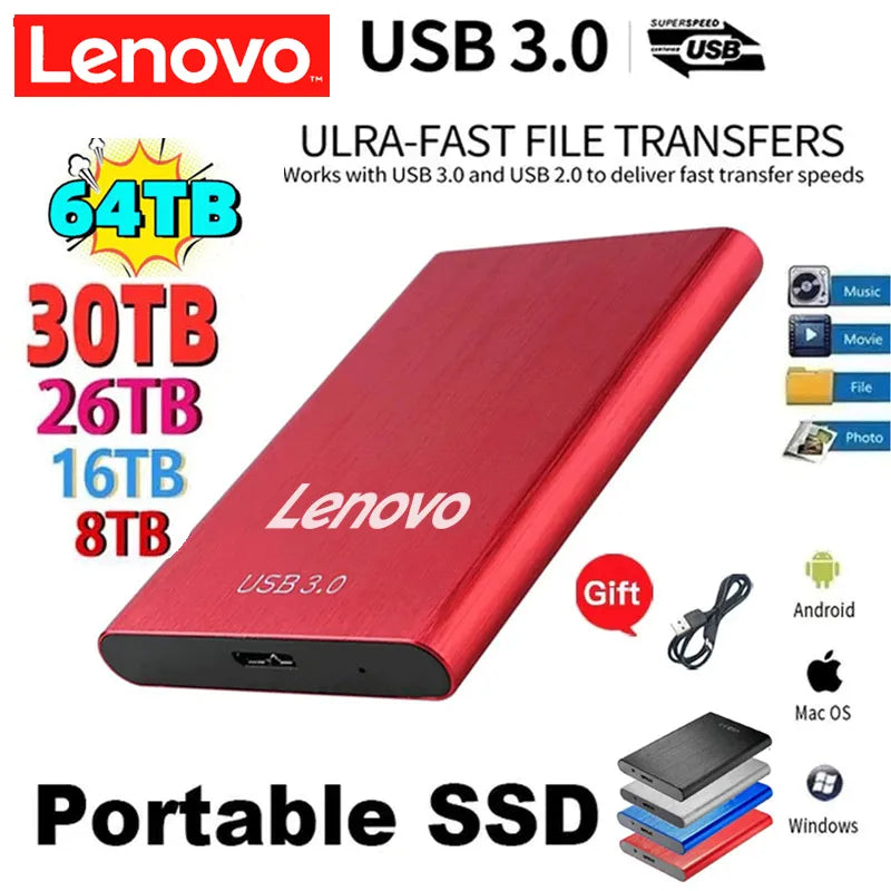 Lenovo Portable High-speed SSD External Drive: Ultimate Storage Solution  ourlum.com   