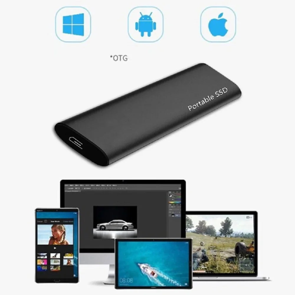 Portable SSD External Hard Drive: Fast Storage for Laptop/Mac  ourlum.com   
