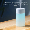 Compact USB Ultrasonic Humidifier & Aromatherapy Diffuser