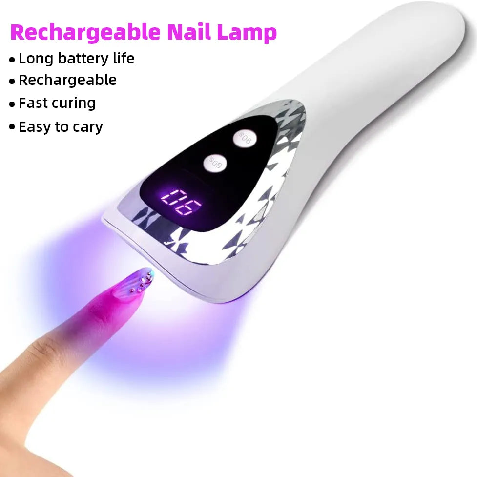 UV LED Nail Dryer: Professional Gel Nails Drying Innovation  ourlum.com   