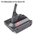 Battery Adapter Converter For Makita Dewalt Milwaukee Bosch Einhell Ryobi To For Dyson V6 V7 V8