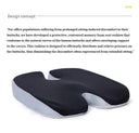 Ultimate Gel Memory Foam Seat Cushion for Pain Relief