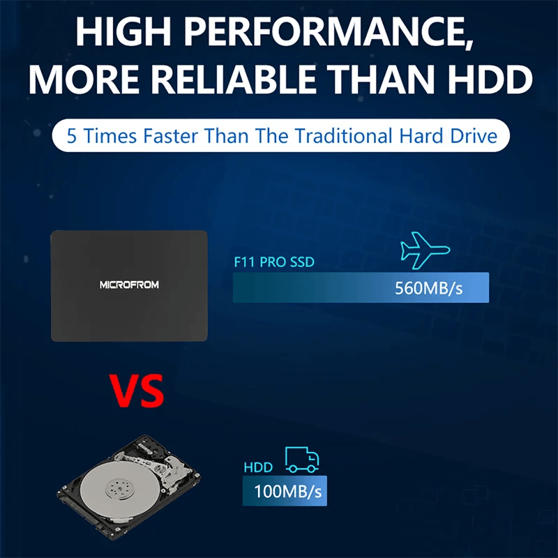 MicroFrom SSD: Boost Laptop Desktop Performance - 2TB Storage  ourlum.com   