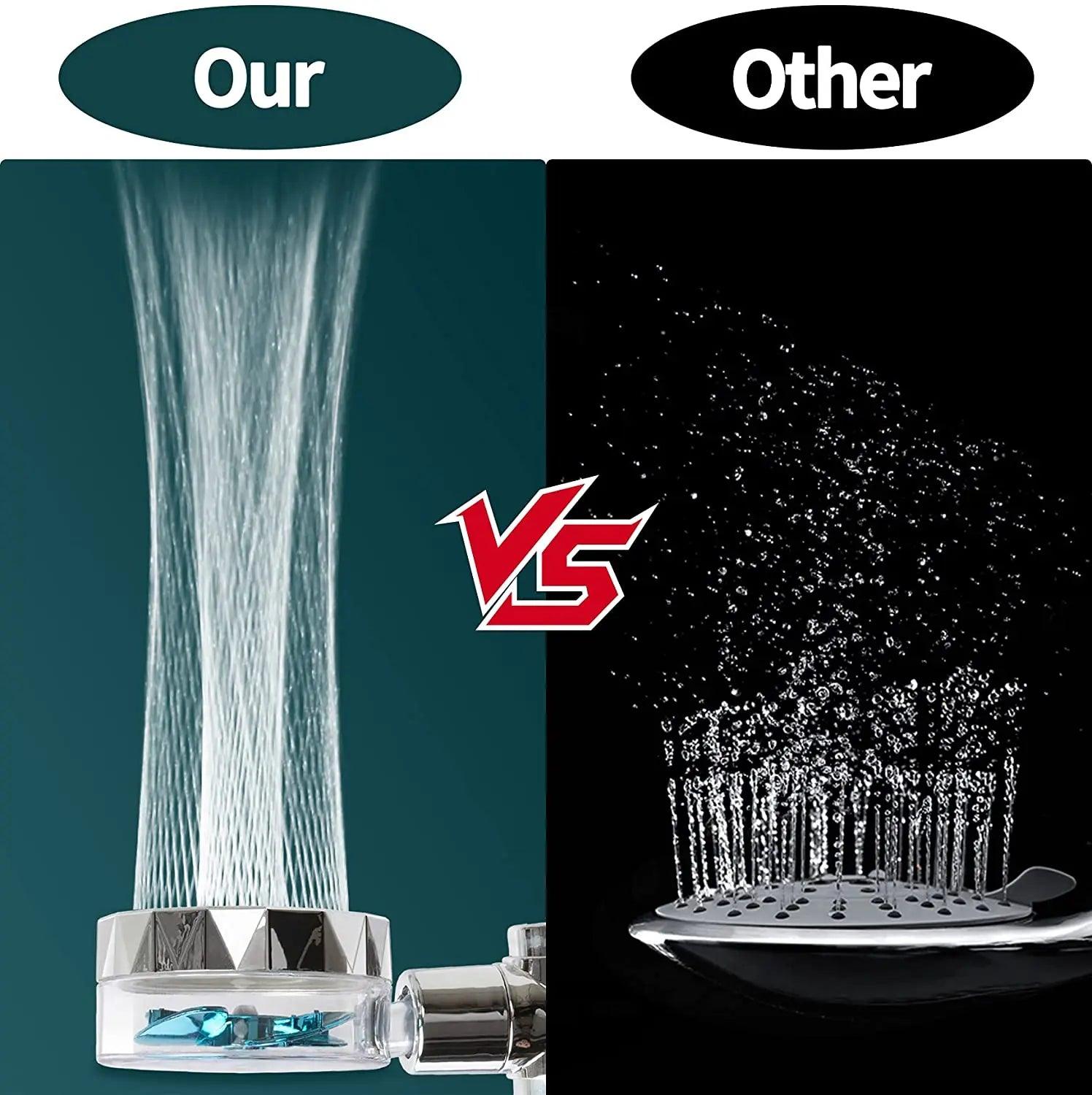 Ultimate High-Pressure Handheld Turbo Fan Showerhead with Water Saving Filters and Rainfall Spray  ourlum.com   