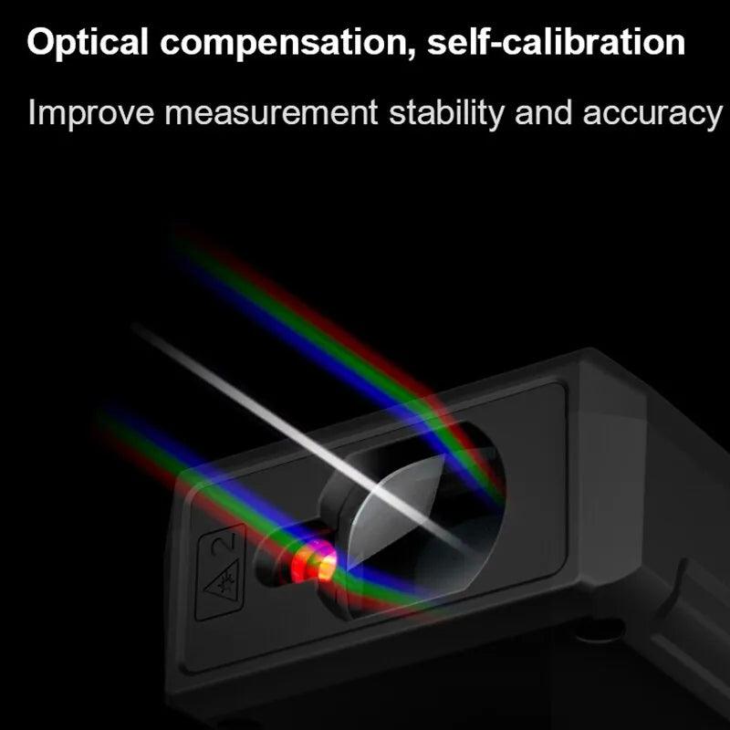 INKERSI Laser Rangefinder Tape Measure: High Precision Distance Meter - Easy to Use  ourlum.com   