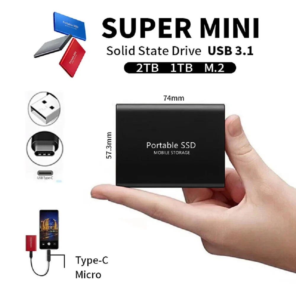 Expandable Portable SSD Drive: Fast, Secure Storage Solution for Laptop/Mac/PC  ourlum.com   