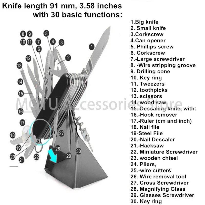 Swiss Army Knife: Versatile Outdoor Essential  ourlum.com   