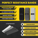 Non-Slip Fabric Resistance Bands for Workout and Yoga Use