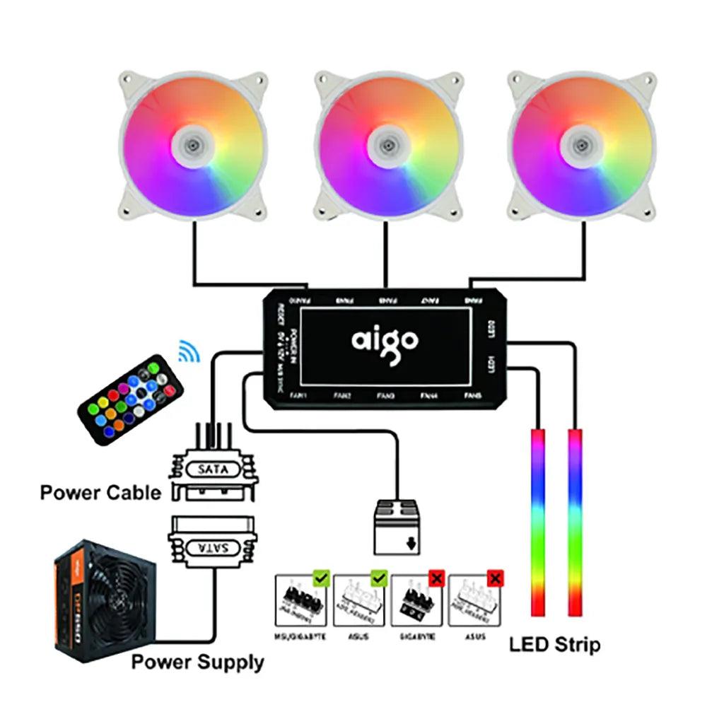 Aigo AR12 White PC Case Fan: Enhanced RGB Cooling & Lighting  ourlum.com   