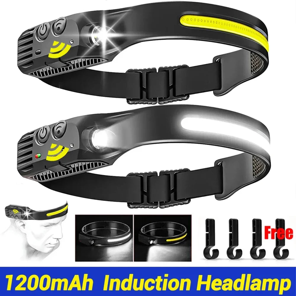 LED Motion Sensor Headlamp: USB Rechargeable Camping Light  ourlum.com   