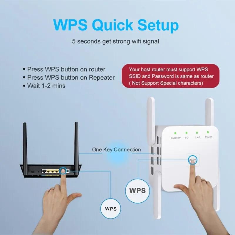 Ultimate 1200Mbps Dual-Band WiFi Signal Amplifier and Extender  ourlum.com   
