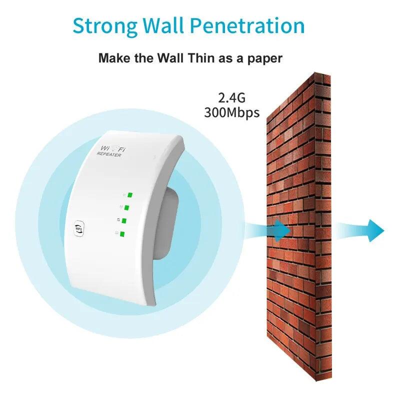 PIXLINK Wi-Fi Extender: Lightning-Fast Internet Boost  ourlum.com   