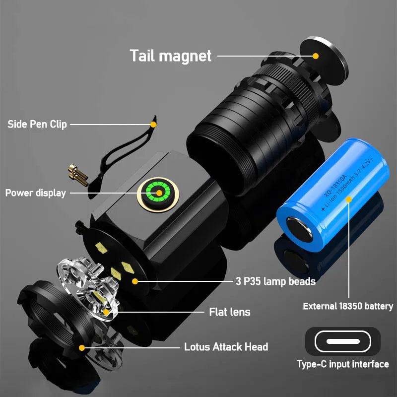 F350 LED Mini Flashlight: Tactical Torch for Hiking & Emergencies  ourlum.com   