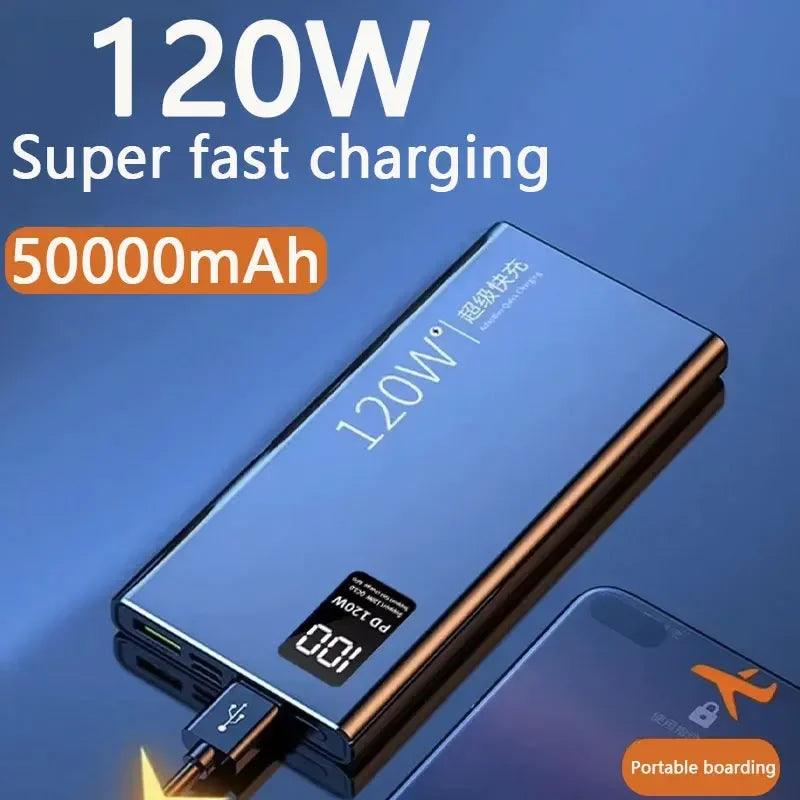 Ultimate Fast Charging Power Bank: Portable Charger for iPhone Samsung Huawei  ourlum.com   