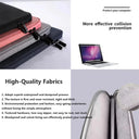 Waterproof Laptop Sleeve: Ultimate MacBook Protection  ourlum.com   