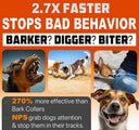 Dog Repeller & Bark Control Device: Ultrasonic Training Tech