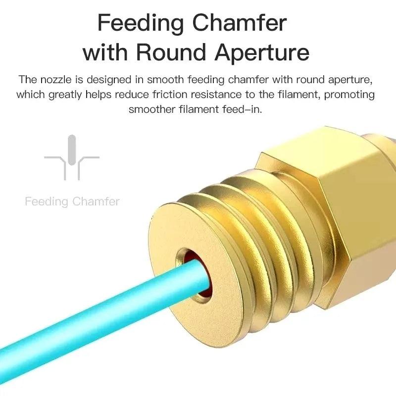 Creality Nozzle Set: Precision Extruder Nozzles for Better Prints  ourlum.com   